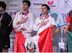 ¡𝐎𝐑𝐆𝐔𝐋𝐋𝐎 𝐍𝐀𝐂𝐈𝐎𝐍𝐀𝐋❗ 𝐃𝐄𝐏𝐎𝐑𝐓𝐈𝐒𝐓𝐀𝐒 𝐏𝐄𝐑𝐔𝐀𝐍𝐎𝐒 𝐒𝐎𝐍 𝐂𝐀𝐌𝐏𝐄𝐎𝐍𝐄𝐒 𝐄𝐍 𝐏𝐀𝐍𝐀𝐌𝐄𝐑𝐈𝐂𝐀𝐍𝐎 𝐃𝐄 𝐓𝐄𝐍𝐈𝐒 𝐃𝐄 𝐌𝐄𝐒𝐀