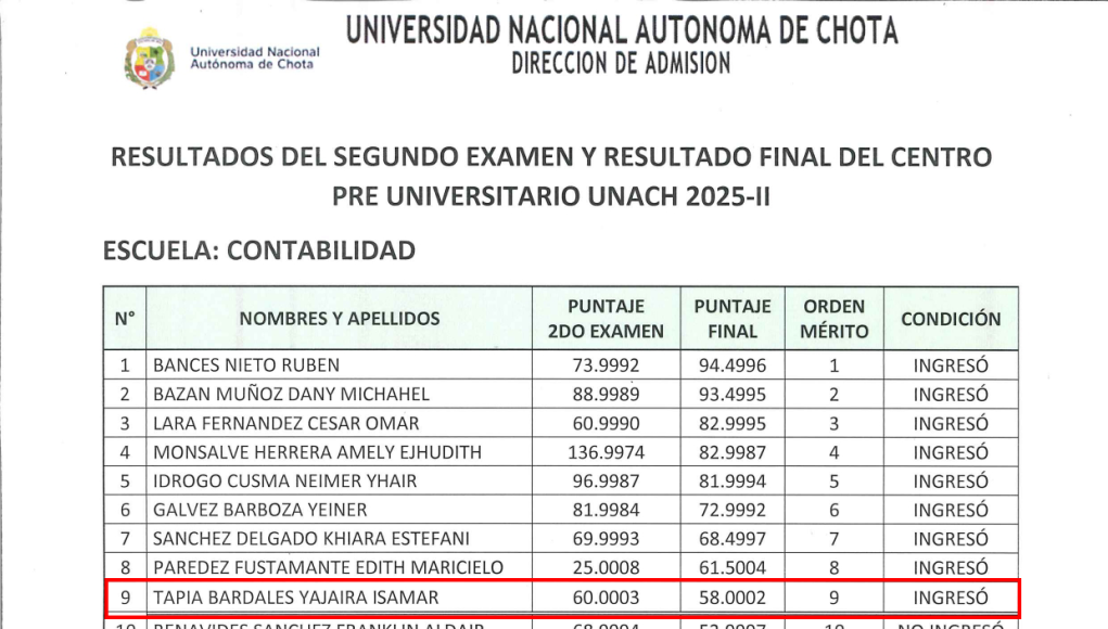 MADRE DE FAMILIA DENUNCIA IRREGULARIDADES EN EXAMEN DE CENTRO PRE DE LA UNACH-CHOTA