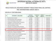 MADRE DE FAMILIA DENUNCIA IRREGULARIDADES EN EXAMEN DE CENTRO PRE DE LA UNACH-CHOTA