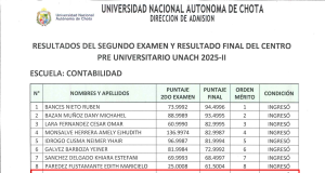 MADRE DE FAMILIA DENUNCIA IRREGULARIDADES EN EXAMEN DE CENTRO PRE DE LA UNACH-CHOTA