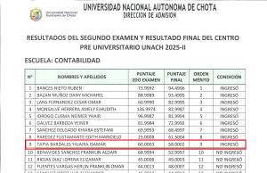 MADRE DE FAMILIA DENUNCIA IRREGULARIDADES EN EXAMEN DE CENTRO PRE DE LA UNACH-CHOTA