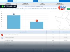 EN ELECCIONES COMPLEMENTARIAS, NINABAMBA ELIGE ALCALDE PARA EL 2025 Y 2026