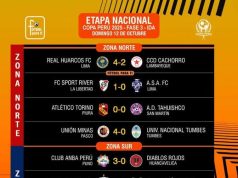 Copa Perú – etapa nacional